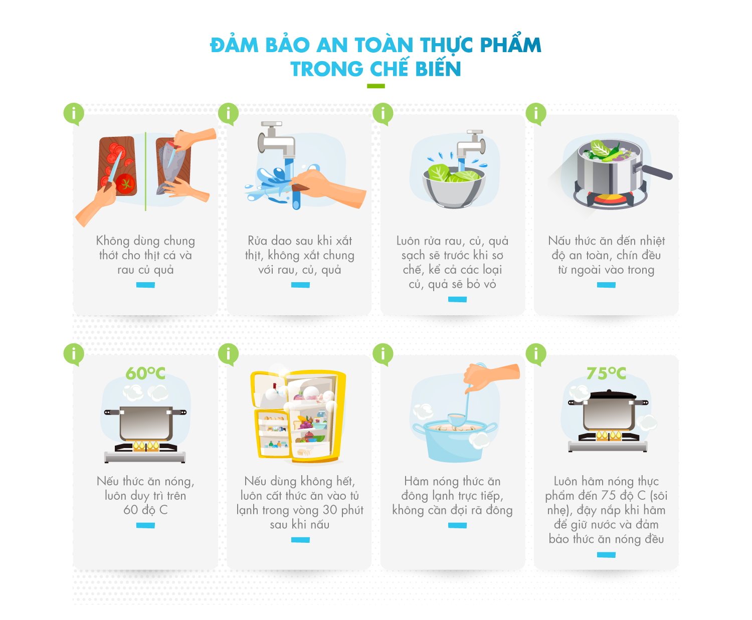 Cách đảm bảo an toàn vệ sinh thực phẩm