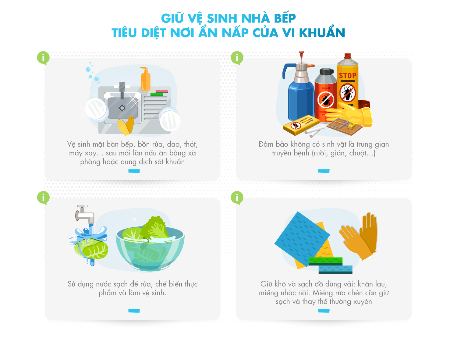 Đảm bảo an toàn vệ sinh thực phẩm